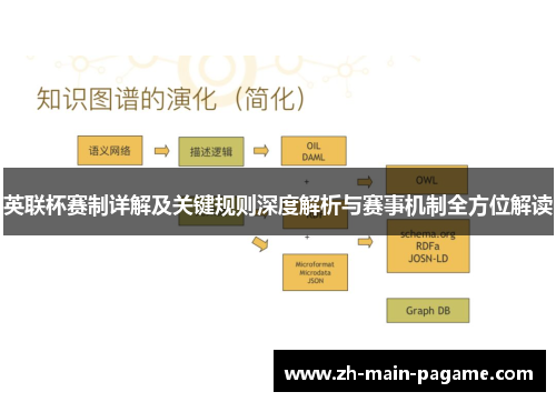 英联杯赛制详解及关键规则深度解析与赛事机制全方位解读