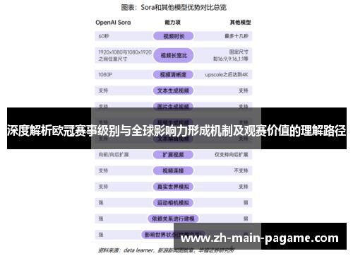 深度解析欧冠赛事级别与全球影响力形成机制及观赛价值的理解路径