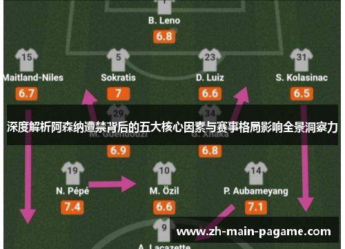 深度解析阿森纳遭禁背后的五大核心因素与赛事格局影响全景洞察力