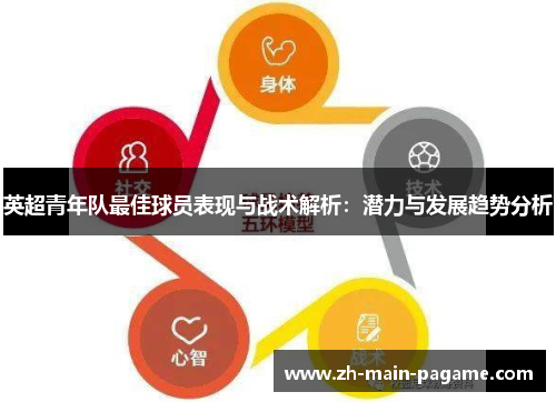 英超青年队最佳球员表现与战术解析：潜力与发展趋势分析