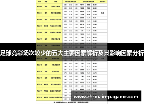 足球竞彩场次较少的五大主要因素解析及其影响因素分析