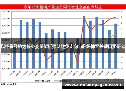 以杯赛经验为核心变量解析强队胜负走向与临场博弈关键因素研究
