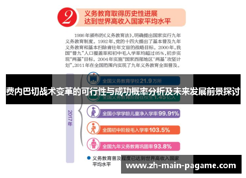 费内巴切战术变革的可行性与成功概率分析及未来发展前景探讨