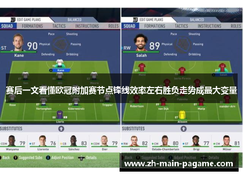 赛后一文看懂欧冠附加赛节点锋线效率左右胜负走势成最大变量