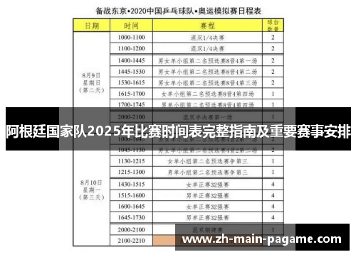 阿根廷国家队2025年比赛时间表完整指南及重要赛事安排