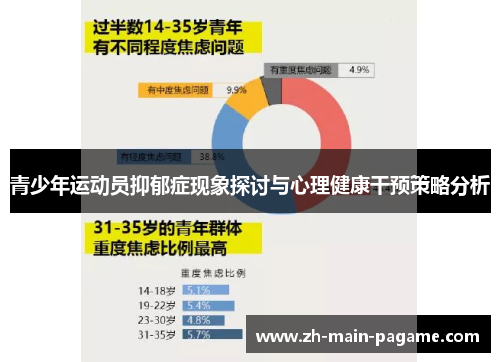 青少年运动员抑郁症现象探讨与心理健康干预策略分析