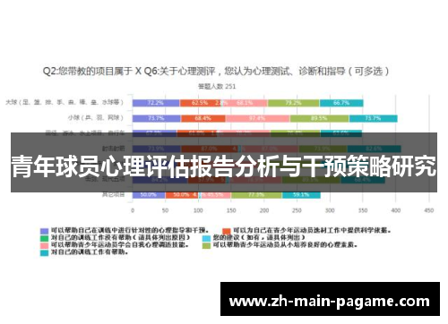 青年球员心理评估报告分析与干预策略研究