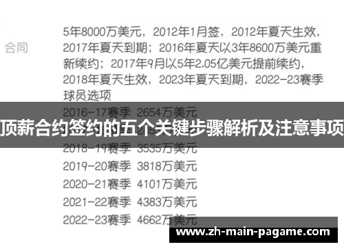 顶薪合约签约的五个关键步骤解析及注意事项