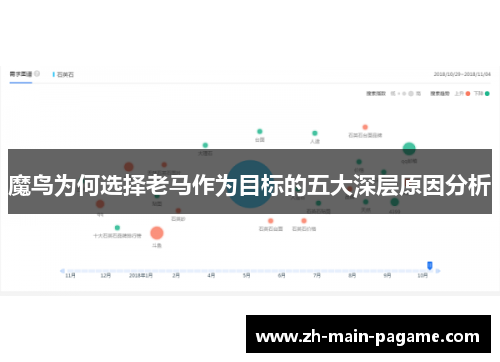 魔鸟为何选择老马作为目标的五大深层原因分析